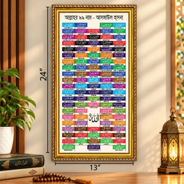 বিসমিল্লাহির রাহমানির রাহিম - ইসলামিক ওয়াল ফ্রেম